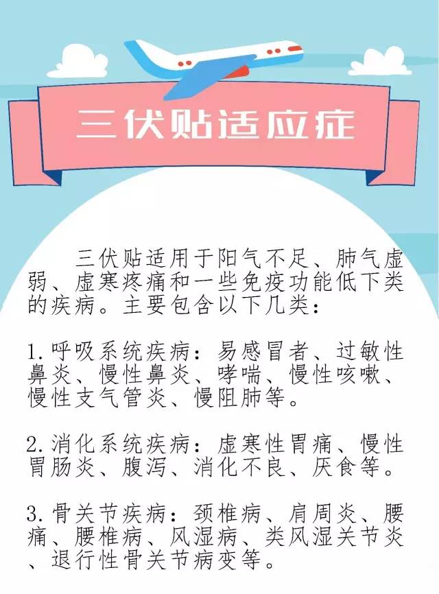 1、什么是三伏貼？三伏貼的作用？